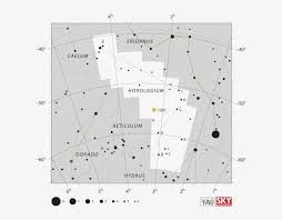 Horologium Is A Small And Faint Constellation In The Lyra