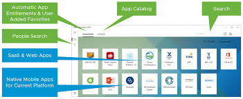 vmware workspace one and vmware horizon reference