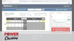 Talking Options With Felix Frey The Options Geek Bruce Fraser Power Charting