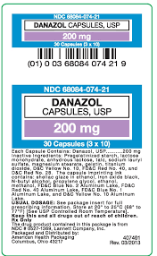 Image result for Danazol