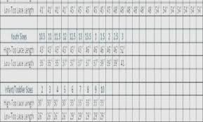 Specific Converse Size Chart For Toddlers Converse Jack