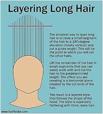 Pin On Beauty Tips By Simply Uniquee