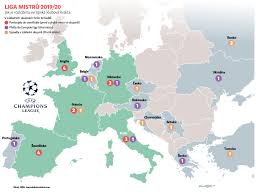 Odveta se hraje za týden na půdě jezdců, které vede bývalý kapitán anglické reprezentace a. Zazraky V Risi Penez Liga Mistru Ukazuje Ze Proniknout Mezi Elitu Z Peti Nejlepsich Lig Je Temer Nemozne Hospodarske Noviny Ihned Cz