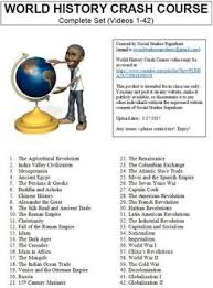This Zip File Contains Worksheets For Each Of The Forty Two Episodes Of Crash Course World History H Crash Course World History History Worksheets Crash Course