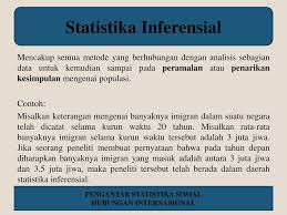 Pengantar Statistika Sosial Pendahuluan Statistika Ppt Download