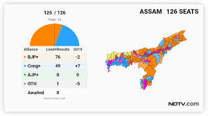 Check out bengal election results here. Agb8vugb5a Bym
