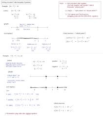 The answer key is included with the math worksheets as it is created. Math Plane Absolute Value And Inequalities