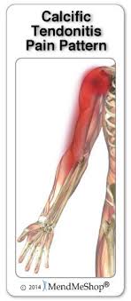 Pin On Lets Get Healthy