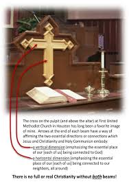 There are 60 lyrics related to at the cross zoe grace lyrics. There S No Getting To God Without Going Through My Neighbor Community As An Essential Means And Expression Of Grace Zoe Life Explorations