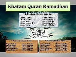 Muhammad abduh tuasikal, msc follow on twitter send an email april 6, 2011. Baca 4 Muka Surat Setiap Kali Lepas Solat Insya Allah Dapat Khatam Al Quran Dalam Masa Sebulan Vanilla Kismis
