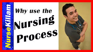 Nursing Process Overview Adpie Assessment Diagnosis Planning Implementation And Evaluation