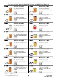 Fuel Filter Catalog From Filter Expert China Fuel Filter