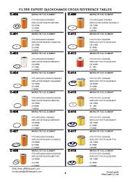 Fuel Filter Catalog From Filter Expert China Fuel Filter