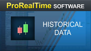 How To Load More Historical Data Modify The Chart Time Frame Prorealtime Love Great Documentaries