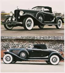 Image result for Black 1933 Auburn