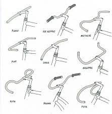 custom bicycles fixie bike custom bicycle bike handlebars