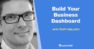 Scott loved shooting, sports, and was an avid razorback fan. Ep 83 The Laser Focus Dashboard System With Scott Gellatly