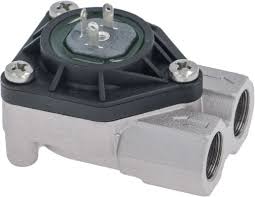 Image result for coffee machine flow meter