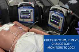 To become certified in cpr and in the use of automated external defibrillators, contact your local american red cross or american heart association to find a class in. Double Sequential External Defibrillation For Refractory Ventricular Fibrillation It S All About The Timing Jems