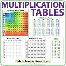 Multiplication Tables Woodward English