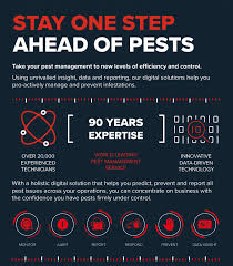 Around for over five decades, the company originated. Pest Control Rentokil Initial Plc