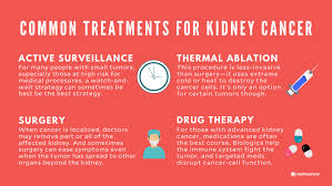 Males are more likely than females to be diagnosed with kidney cancer. Kidney Cancer Signs Symptoms Causes Treatments