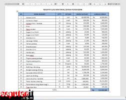 Maybe you would like to learn more about one of these? Ini Dia Cara Copy Tabel Dari Excel Ke Word Tanpa Merubah Format