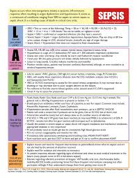 Sepsis At A Glance Icu Nursing Nursing Students Acute Respiratory Distress Syndrome
