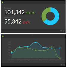 59 Css Jquery Graph Bar Pie Chart Script Tutorials