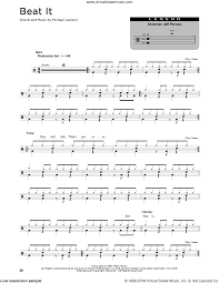 Key, bs, dr, git, txt, choir. Pin On Drums Sheet Music