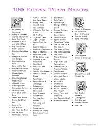 Quiz Team Names Generator Browse Through This Set Of 90 Creative Pub Quiz Team Name Ideas