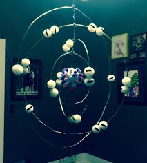 5th Grade Science Project Element Vanadium 5th Grade Science Projects Science Projects Element Project