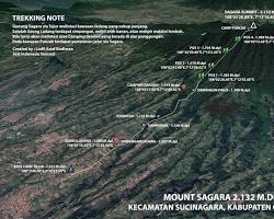 Gambar Jalur pendakian Gunung Sagara