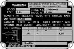 How Much Can My Forklift Lift