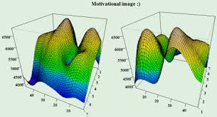 Doing Magic And Analyzing Seasonal Time Series With Gam Generalized Additive Model In R Time Series Seasons Data Visualization