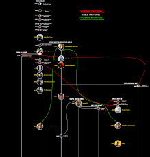 Let's dispense with a few films in that baker's dozen: Spoilers Full X Men Timeline With Deadpool 2 Dark Phoenix New Mutants Warning Large Image Imgur