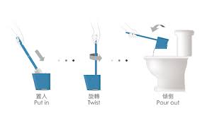 toilet brush know 傾倒式馬桶刷組 toilet brush brushing teeth decor
