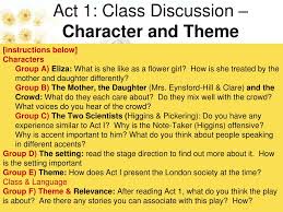 Study Guide Questions – Pygmalion 1 Pages 1-7 - Flip Pdf Download |  Fliphtml5