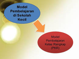 Berikut ini adalah contoh dwonload pkr 211 kelas4 dan 5 matematika yang bisa digunakan untuk melengkapi administarsi guru yang dapat di unduh secara gratis dengan menekan tombol download. Rpp Pembelajaran Kelas Rangkap Model 211 Kelas 2 Dan 3 Peranti Guru