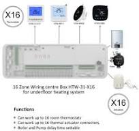 Hotowell X16 Wireless control 16 zone Wiring centre box for ...