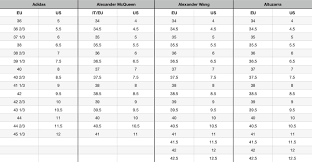 Men S Women S Designer Shoe Size Conversion Chart In 2020 Footwear Design Women Shoe Size Conversion Shoe Size Chart Kids