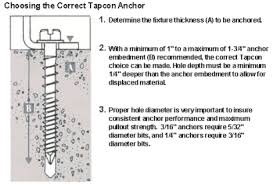 Tapcon Concrete Anchor Selection Guide