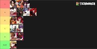 We're excited to announce the shoryuken.com and evo have become part of a new joint partnership of sony interactive entertainment and rts. I Made A Tier List Depending On How It Would Feel If You Hugged Each Character Open To Discussion Skullgirls
