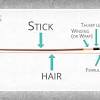 When learning to properly place your right hand, hold the bow stick with your left. 1