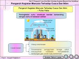 Check spelling or type a new query. Pulau Haba