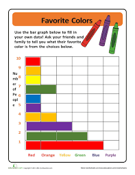 A strategy to use with children if they have difficulty with reading bar graphs is to show them how to read across and up from the axis labels. 41 Blank Bar Graph Templates Bar Graph Worksheets á… Templatelab