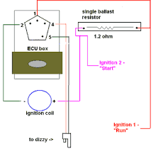 Each part ought to be set and linked to different parts in particular manner. How To Wire Mid 1970s Through Mid 1980s Ignition Systems Retrofitting Electronic Ignition On Vehicles That Originally Had Points Allpar Forums