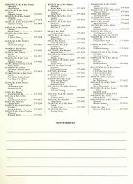 Winthrop Congregational Church Pictorial Church Directory, 1973