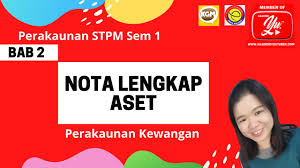 Persekitaran ekonomi persekitaran ekonomi merujuk kepada elemen keadaan ekonomi, sistem ekonomi yang diamalkan, dinamik pasaran, keadaan risiko dan ketidakpastian dalam ekonomi dan. Bab 2 Aset Perakaunan Stpm Sem 1 Youtube