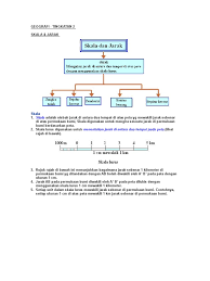 3 Skala Dan Jarak Pdf